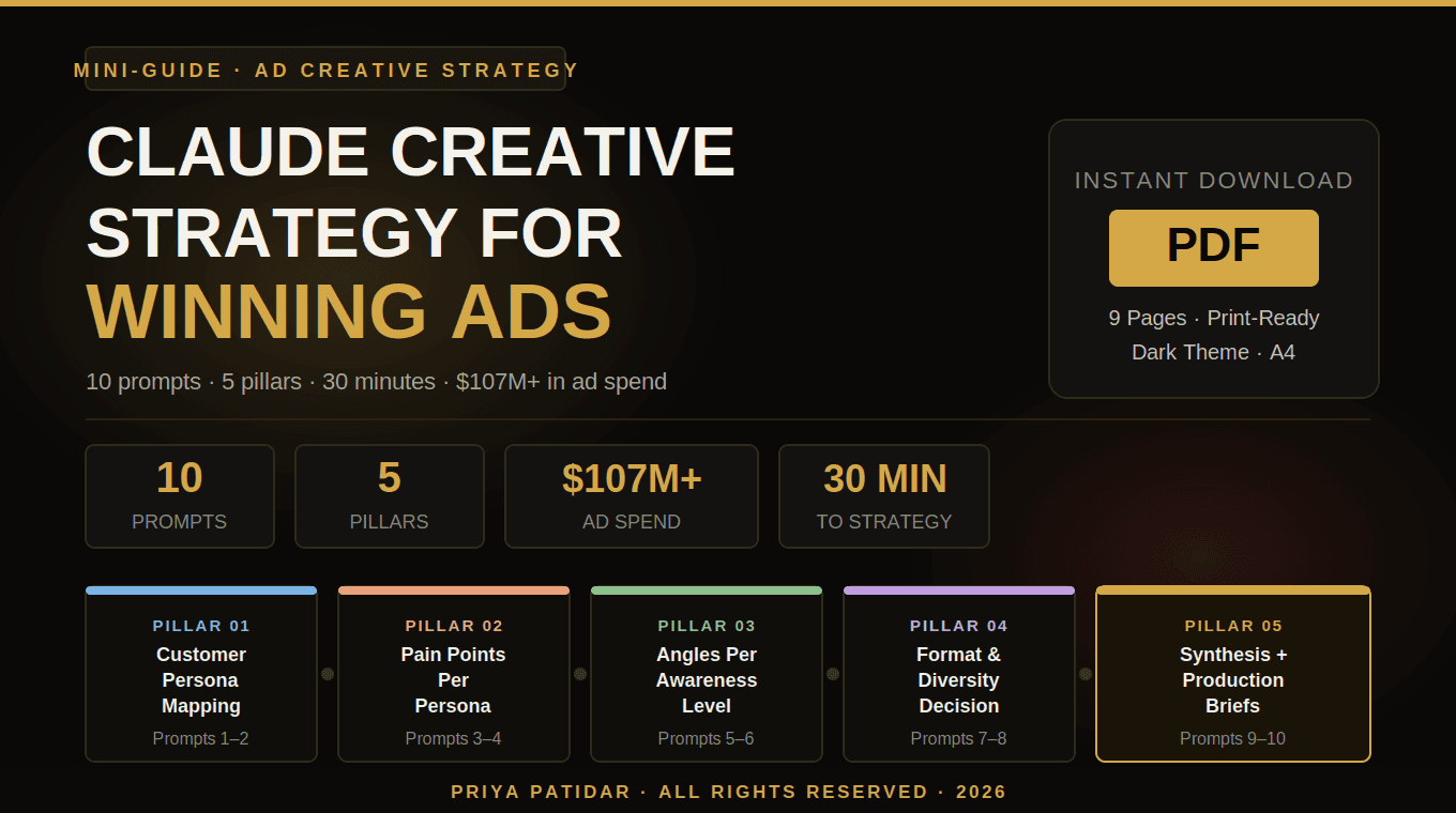 Claude Creative Strategy for Winning Ads - 10 Prompts & 5-Pillar Framework 