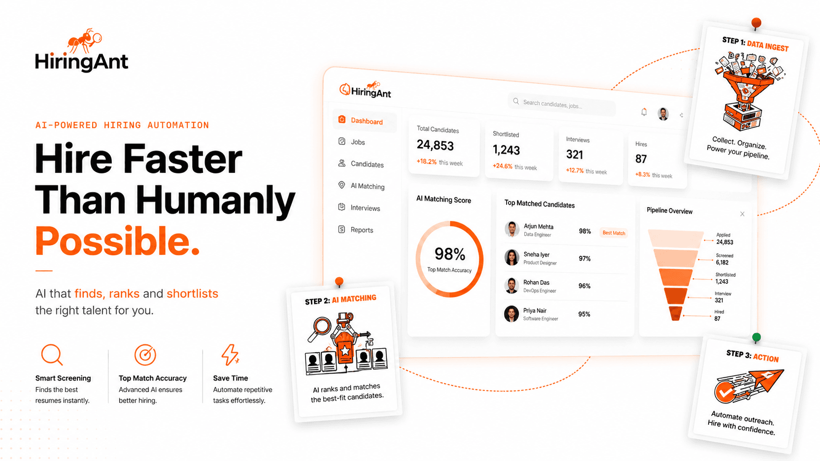 HiringAnt.ai product showcase